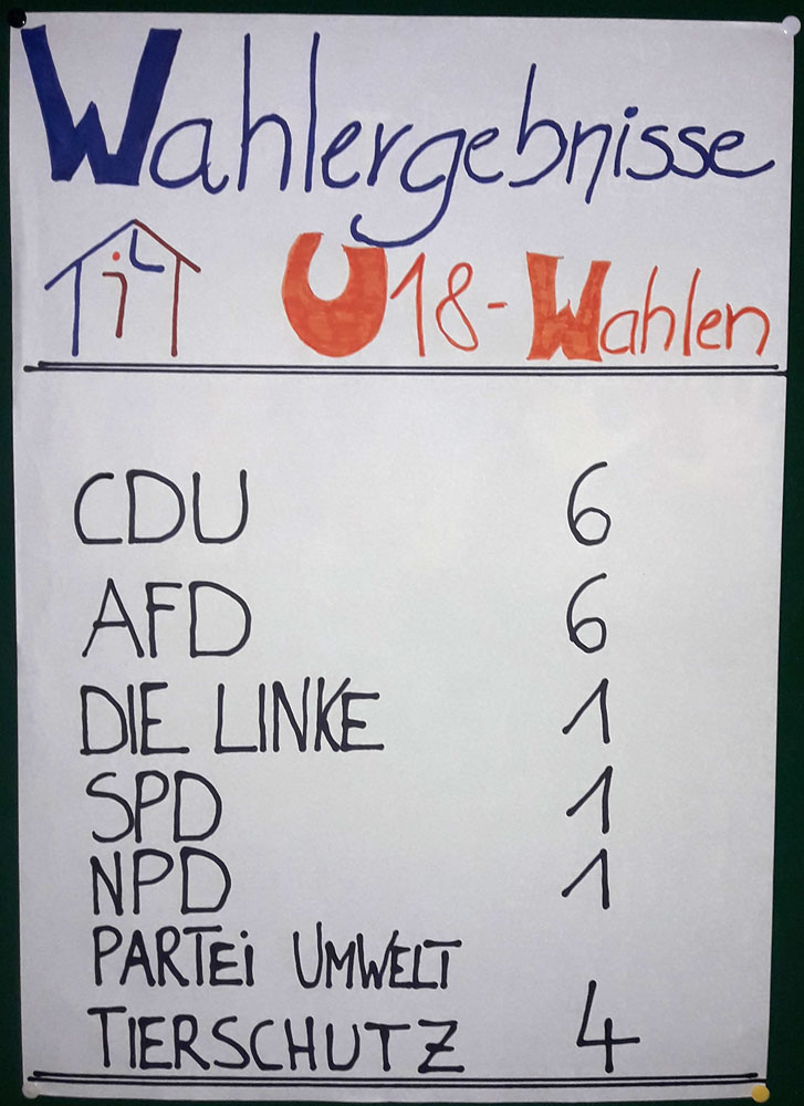 Wahlergebnisse.jpg